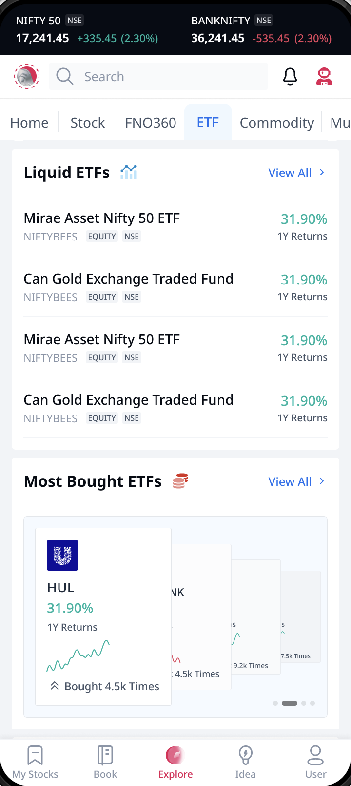 ETF Detail Page